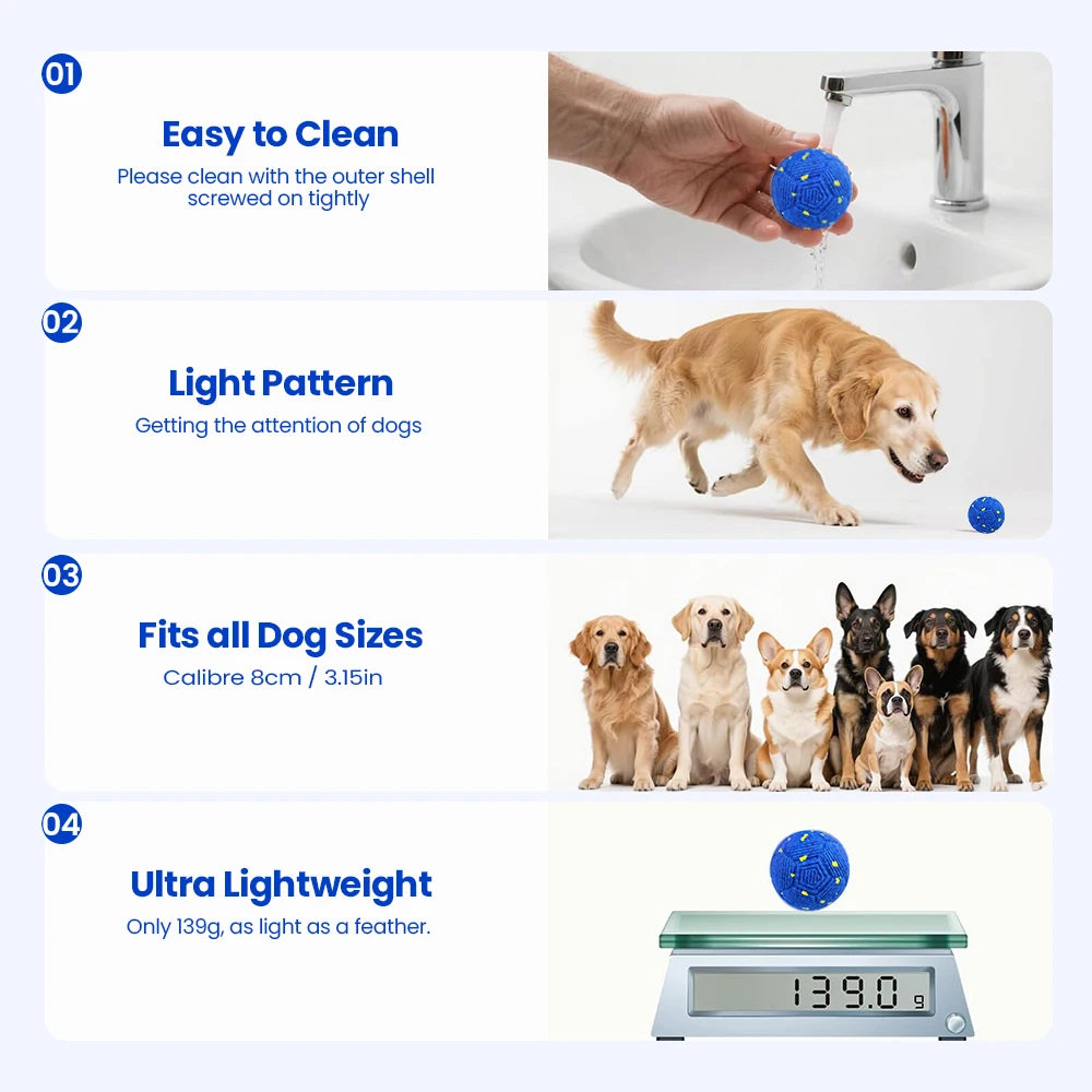 Smart Interactive Dog Ball, Indestructible E-TPU Toy for Aggressive Chewers, Automatic Moving,Waterproof Rechargeable Ball Toys